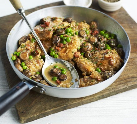 Chicken and mushrooms recipe 