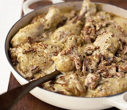 Pan-fried chicken in mushroom sauce recipe