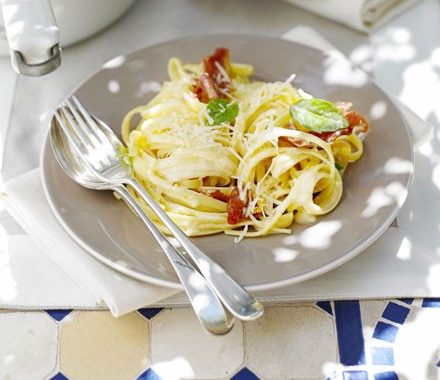 Creamy linguine with ham, lemon & basil recipe