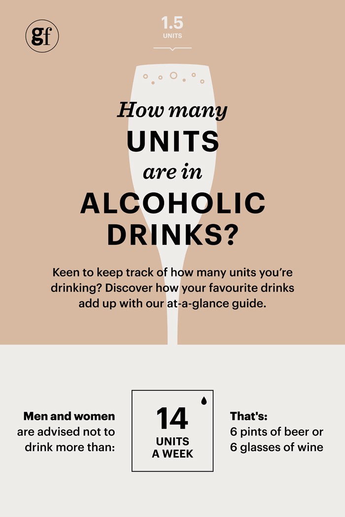 alcohol-units-infographic-1
