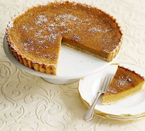 Pumpkin pie recipe 