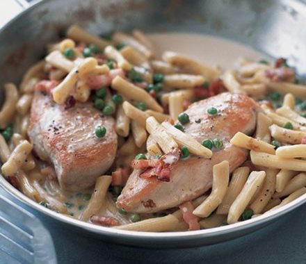 Chicken with creamy bacon penne recipe