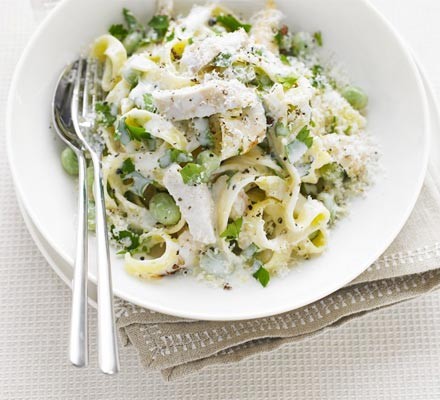 Chicken & broad bean tagliatelle recipe 