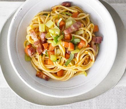 Bacon bolognese recipe