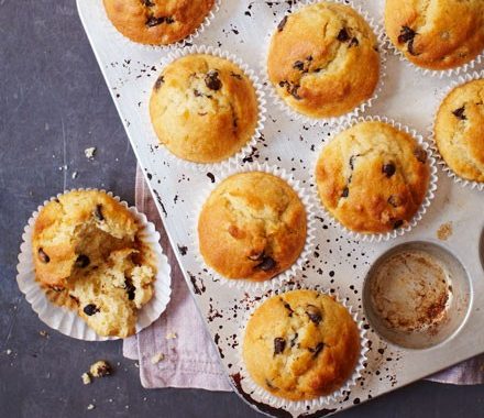 Basic muffin recipe