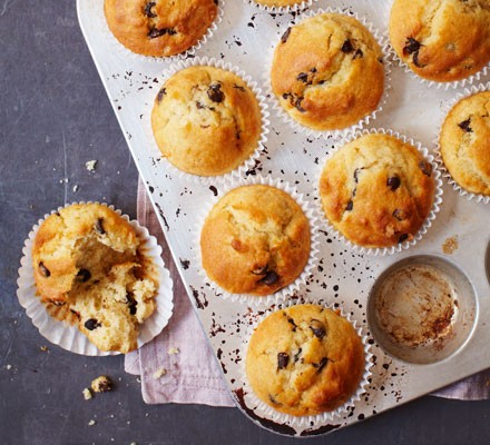 Basic muffin recipe 