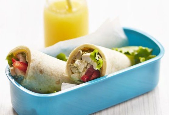 Chicken pesto wrap recipe