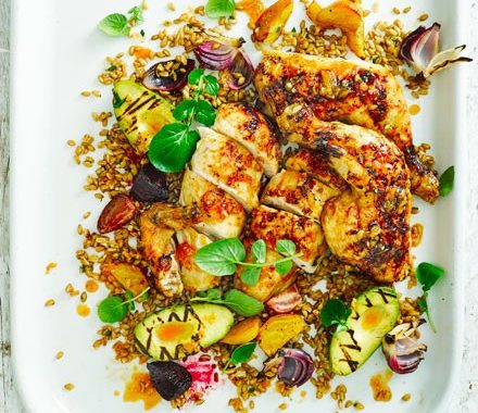 Sticky citrus chicken with griddled avocado & beet salad recipe