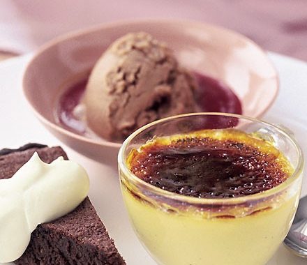 Milk chocolate sorbet recipe