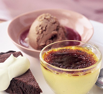 Milk chocolate sorbet recipe 